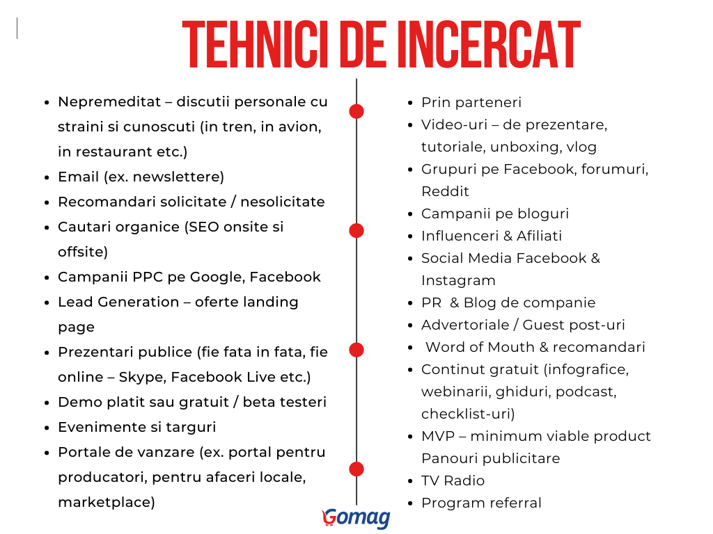 tehnici-de-marketing