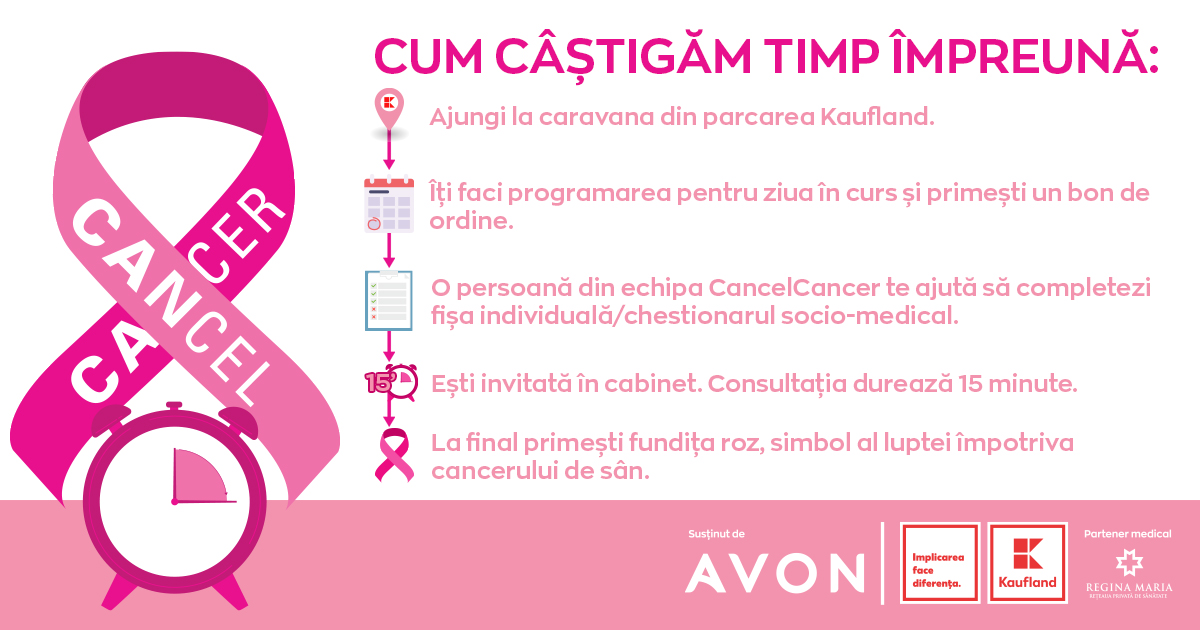 fb post_reguli_CC2021