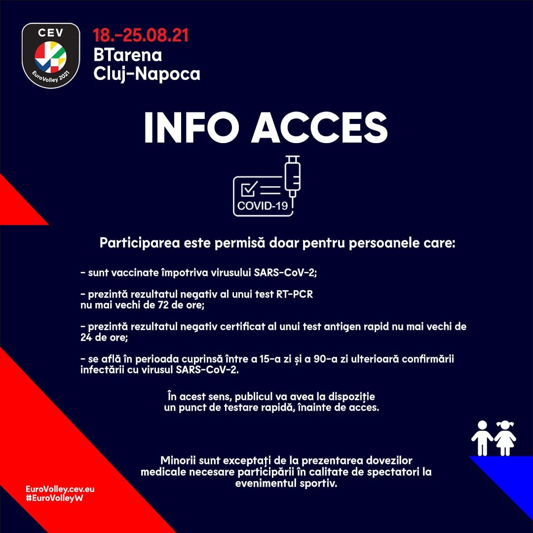 Info acces EuroVolley