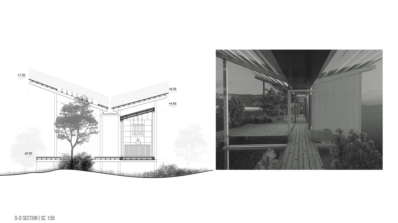 Layout8